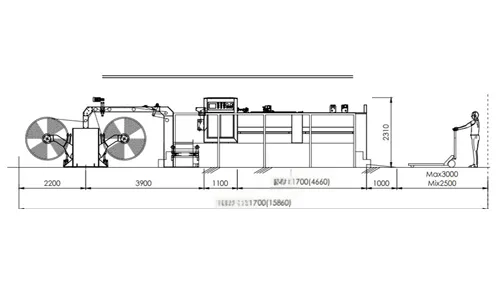 Double unwinding system of paper cross cutting machine