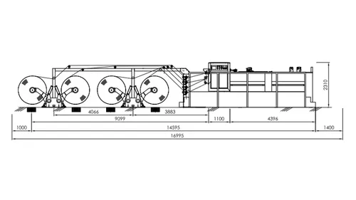 Four unwinding system of rotary shear cross cutting machine