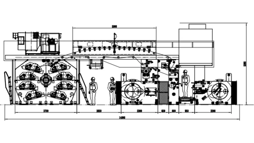 ZBR400 Gearless CI Flexo Printing Machine | Full Servo CI Flexographic Printing Press Details