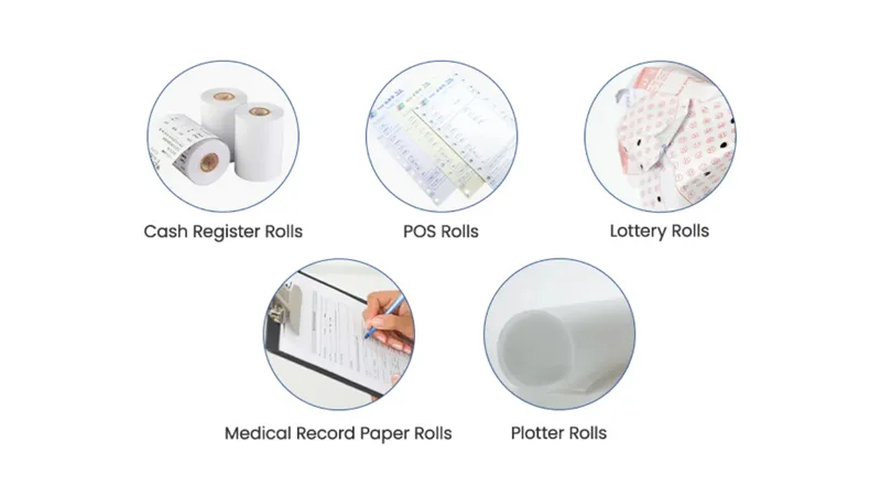 Key Features of ZBFQ900 Thermal Paper Printing & Slitting Machine