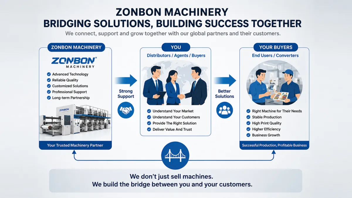 ZONBON Machinery Bridging Solutions