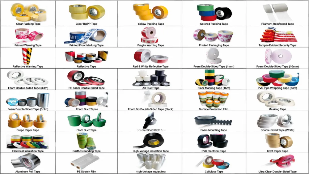 Multi-Shaft Automatic Log Roll Cutting Machine for Adhesive Tape Application
