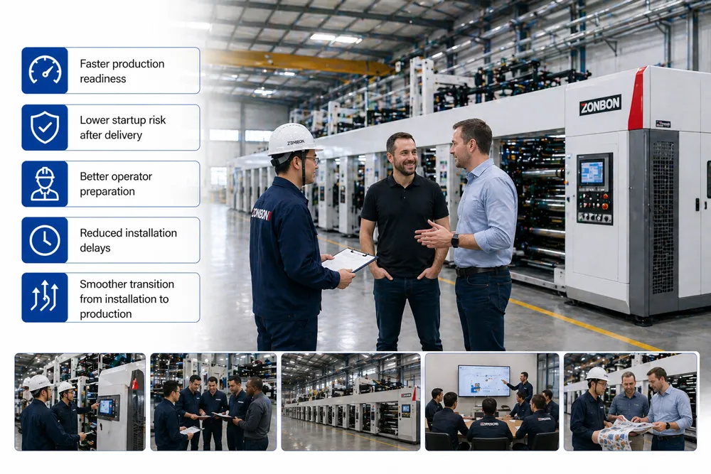 ROI improvement benefits for packaging machinery investment value